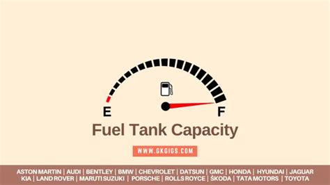 Fuel Tank Capacity 